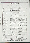 DAILY MENU [held by] GOULD'S HOTEL CAFE [at] "BOSTON, MA" (REST;)