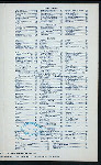 A LA CARTE MENU [held by] NETHERLAND HOTEL [at] NY (HOTEL;)