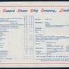 LUNCHEON [held by] CUNARD LINE [at] EN ROUTE ABOARD R.M.S. LUCANIA (SS;)