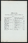 DINNER [held by] BATTERY PARK HOTEL [at] "ASHEVILLE,NC" (HOTEL;)