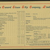 DINNER [held by] CUNARD LINE [at] EN ROUTE ABOARD R.M.S. LUCANIA (SS;)