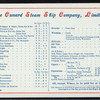 LUNCHEON [held by] CUNARD LINE [at] RMS LUCANIA (SS;)