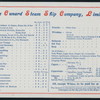 DINNER [held by] CUNARD LINE [at] RMS LUCANIA (SS;)