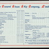 LUNCHEON [held by] CUNARD LINE [at] "R.M.S. ""LUNCANIA""" (SS;)