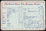 LUNCHEON [held by] CUNARD LINE [at] "R.M.S. ""LUNCANIA""" (SS;)