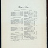 MENU [held by] CENTRAL RESTAURANT [at] "NEW YORK, NY" (REST;)
