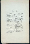 MENU [held by] CENTRAL RESTAURANT [at] "NEW YORK, NY" (REST;)