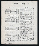TABLE D'HOTE DINNER [held by] CENTRAL RESTAURANT & ROOF GARDEN [at] "NEW YORK, NY" (REST;)