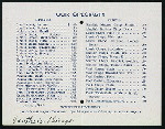 COMPLETE MENU [held by] GUNTHER'S [at] "CHICAGO, IL." (REST;)