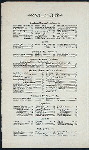 DAILY MENU [held by] JOHN WANAMAKER [at] "BROADWAY & 10TH STREET, NEW YORK, [NY]" (OTHER: DEPARTMENT STORE)
