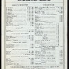 MENU [held by] LA CONCORDIA [at]  (REST;)