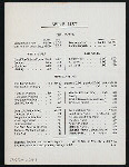 LUNCHEON [held by] ILLINOIS CENTRAL RAILROAD [at] CENTRAL MISSISSIPPI VALLEY ROUTE (RR;)