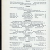 DINNER [held by] NARRAGANSETT HOTEL CAFE [at] "PROVIDENCE, RI" (HOTEL;)