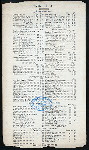 DINNER [held by] NARRAGANSETT HOTEL CAFE [at] "PROVIDENCE, RI" (HOTEL;)