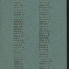 TRIENNIAL DINNER CLASS OF '97 [held by] BROWN UNIVERSITY [at] "THE ELOISE, PROVIDENCE, RI" (HOTEL;)