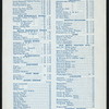 DINNER [held by] HOTEL EARLINGTON [at] "55 W. 27TH STREET, NY" (HOTEL;)