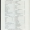 BREAKFAST/SUPPER/LUNCH [held by] EDWARD F. LANG'S LADIES' AND GENT'S LUNCH ROOM AND RESTAURANT; [at] "139 EIGHTH STREET, BET. BROADWAY AND 4TH AVE., NEW YORK, [NY];" (REST;)