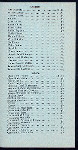 ? [held by] HOTEL TOURAINE [at] ? (HOTEL;)
