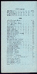 ? [held by] HOTEL TOURAINE [at] ? (HOTEL;)