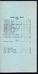 ? [held by] HOTEL TOURAINE [at] ? (HOTEL;)