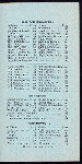 ? [held by] HOTEL TOURAINE [at] ? (HOTEL;)