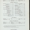 BREAKFAST [held by] NORTHERN STEAMSHIP COMPANY/GREAT NORTHERN RY LINE. [at] ON BOARD SS NORTH LAND (SS;)