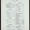 DINNER [held by] NORTHERN STEAMSHIP COMPANY/GREAT NORTHERN RY LINE. [at] ON BOARD SS NORTH LAND (SS;)