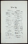DINNER [held by] NORTHERN STEAMSHIP COMPANY/GREAT NORTHERN RY LINE. [at] ON BOARD SS NORTH LAND (SS;)