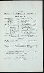 BREAKFAST [held by] NORTHERN STEAMSHIP COMPANY/GREAT NORTHERN RY LINE. [at] ON BOARD SS NORTH WEST (SS;)