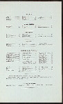 DINNER [held by] NORTHERN STEAMSHIP COMPANY/GREAT NORTHERN RY LINE. [at] ON BOARD SS NORTH WEST (SS;)