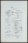 DINNER [held by] NORTHERN STEAMSHIP COMPANY/GREAT NORTHERN RY LINE. [at] ON BOARD SS NORTH WEST (SS;)