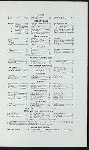 A LA CARTE [held by] NORTHERN STEAMSHIP COMPANY/GREAT NORTHERN RY LINE. [at] ON BOARD SS NORTH WEST (SS;)