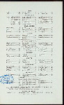 A LA CARTE [held by] NORTHERN STEAMSHIP COMPANY/GREAT NORTHERN RY LINE. [at] ON BOARD SS NORTH WEST (SS;)