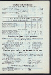 DINNER [held by] HOTEL KURHAUS [at] "SCHEVENINGEN, (THE NETHERLANDS?)" (HOTEL;)