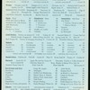 SUPPER [held by] ESSEX HOTEL [at] ? (HOTEL)