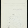 LUNCH [held by] NORDEUTSCHER LLOYD [at] EN ROUTE ABOARD SS. BARBAROSSA (SS;)