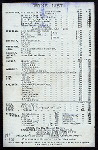DINNER] [held by] U.S.M.S. [at] EN ROUTE ABOARD USMS ST. LOUIS (SS;)