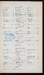 DAILY MENU [held by] CENTURY CLUB [at] CLEVELAND. OHIO (CLUB)