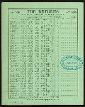 ELECTION NIGHT DINNER [held by] ELLICOTT CLUB [at]  (OTHER (CLUB);)