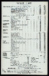 LUNCHEON [held by] USMS NEW YORK [at]  (SS;)