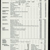 DINNER [held by] U.S.M.S. [at] "ON BOARD ""NEW YORK""" (SS;)