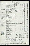 DINNER [held by] U.S.M.S. [at] "ON BOARD ""NEW YORK""" (SS;)