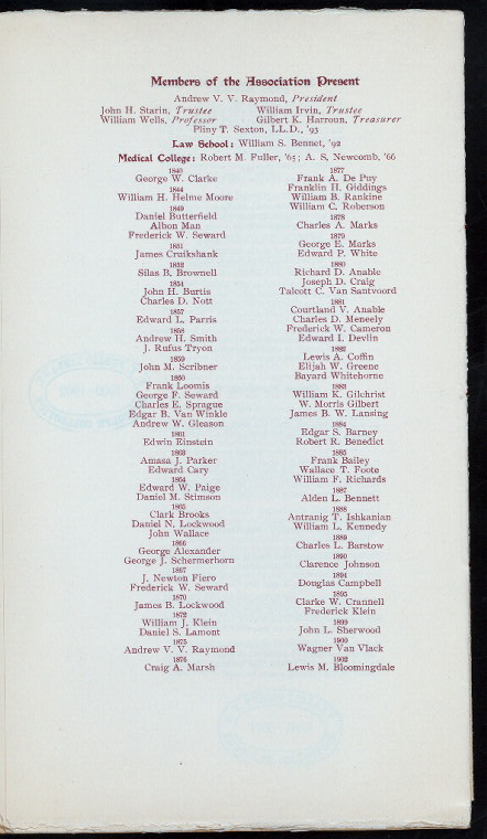 Index