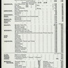 LUNCHEON [held by] USMS NEW YORK [at] EN ROUTE ABOARD NEW YORK (SS;)