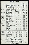 LUNCHEON [held by] USMS NEW YORK [at] EN ROUTE ABOARD NEW YORK (SS;)