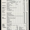 DINNER [held by] USMS NEW YORK [at] EN ROUTE ABOARD NEW YORK (SS;)