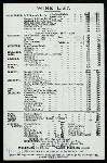 LUNCHEON [held by] U.S.M.S. [at] "ON BOARD ""NEW YORK""" (SS;)