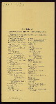 LUNCHEON [held by] ROYAL PALM HOTEL [at] "MIAMI BAY BISCAYNE,FLA." (HOTEL)