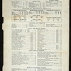 BILL OF FARE [held by] SMITH & MC NELLS [at] "NEW YORK, NY" (HOTEL;)