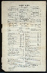 BILL OF FARE [held by] SMITH & MC NELLS [at] "NEW YORK, NY" (HOTEL;)